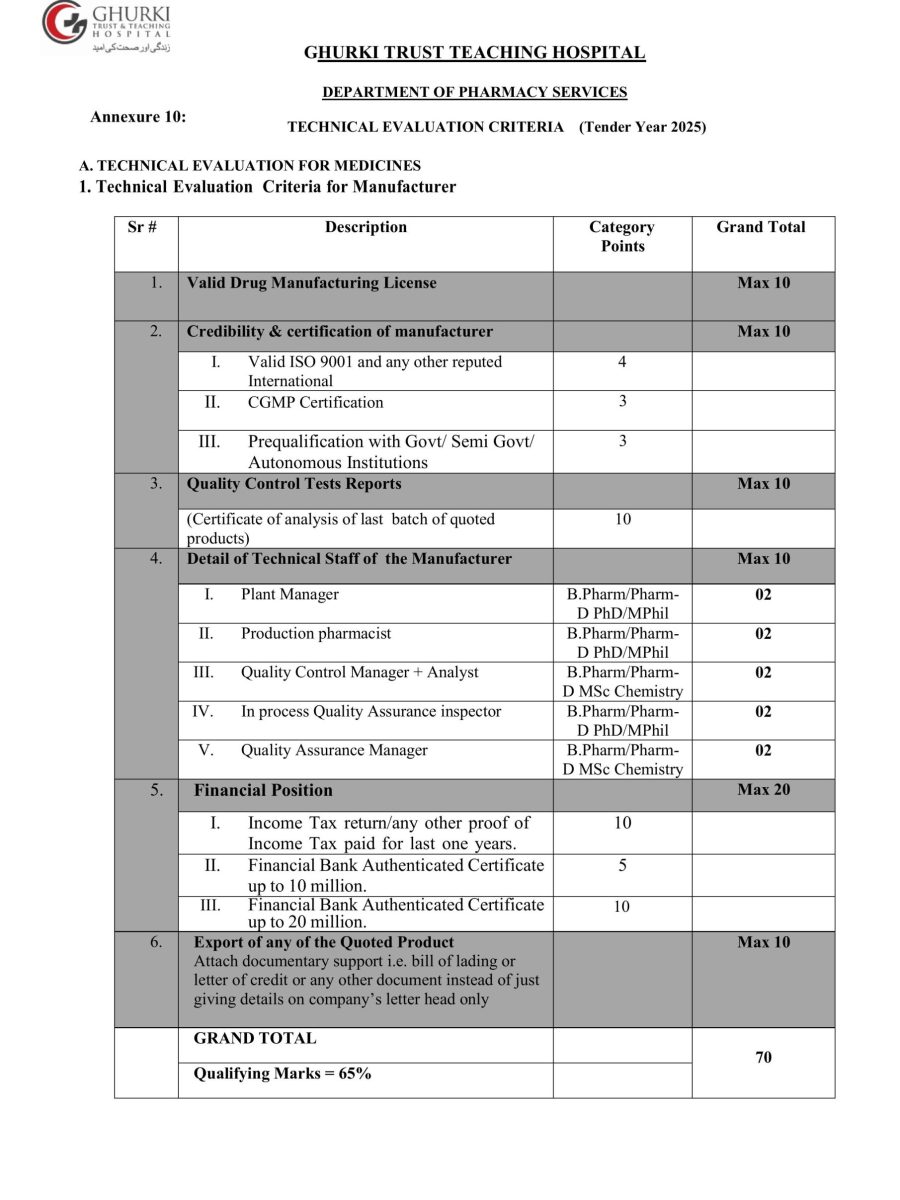 Bidding Document 2025-images-15 Bidding Document 2025-images-15