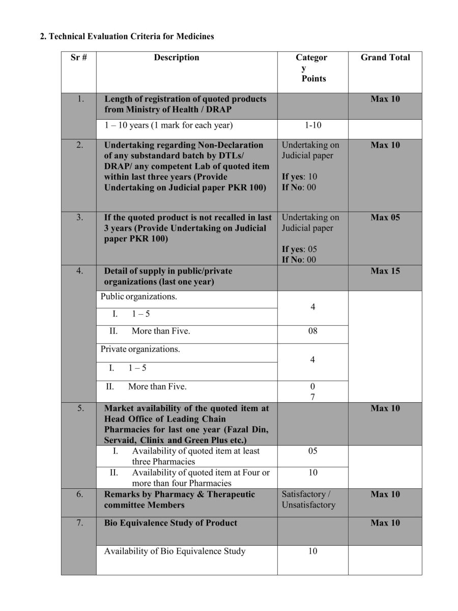 Bidding Document 2025-images-16 Bidding Document 2025-images-16