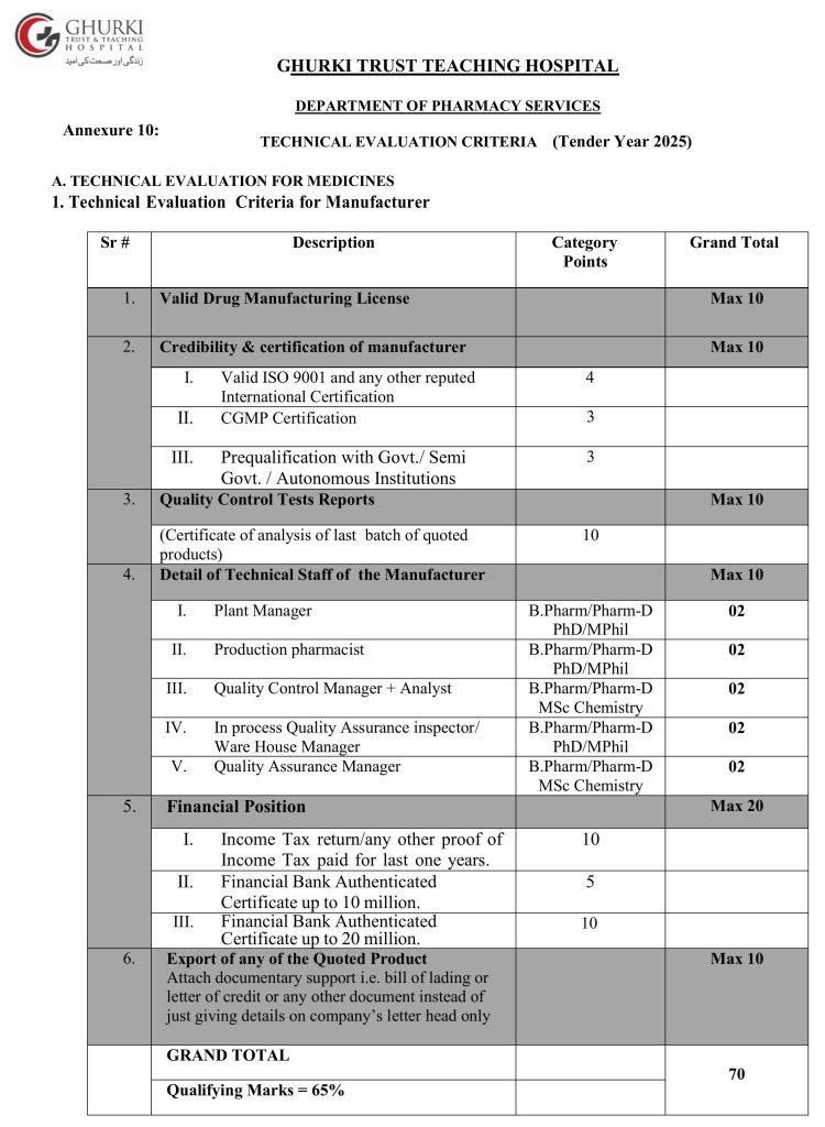 Evaluation Criteria TY 2025-images-0