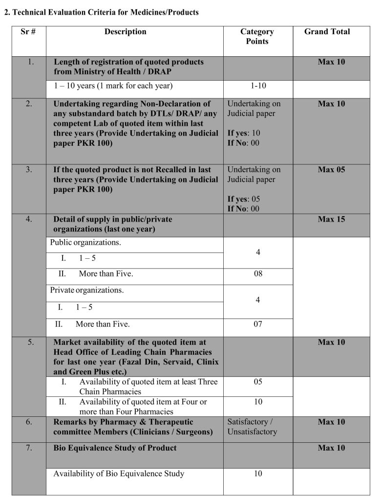 Evaluation Criteria TY 2025-images-1