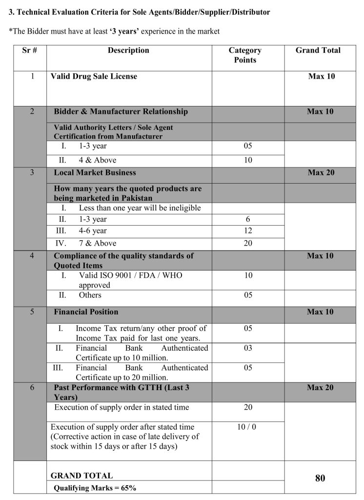 Evaluation Criteria TY 2025-images-3