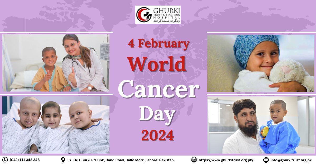 world-cancer-day-2024